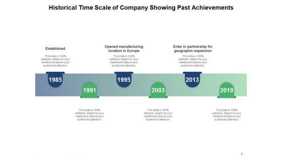 Calendar_For_Events_Marketing_Manufacturing_Business_Ppt_PowerPoint_Presentation_Complete_Deck_Slide_3.jpg