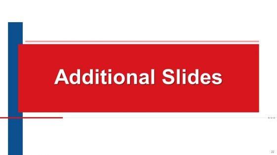 Call_Center_Application_Market_Industry_Pitch_Deck_Ppt_PowerPoint_Presentation_Complete_Deck_With_Slides_Slide_22.jpg