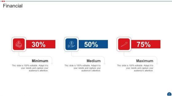 Call_Center_Application_Market_Industry_Pitch_Deck_Ppt_PowerPoint_Presentation_Complete_Deck_With_Slides_Slide_25.jpg
