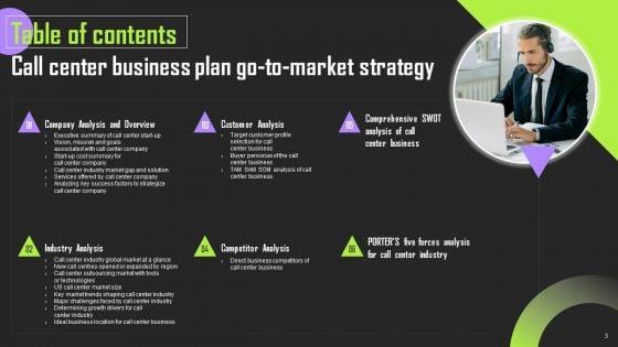 Call_Center_Business_Plan_Go_To_Market_Strategy_Slide_3.jpg