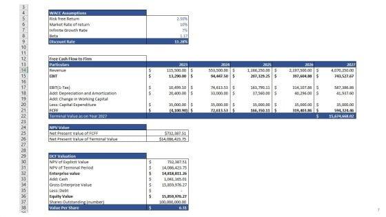Call_Center_Business_Plan_Go_To_Market_Strategy_Slide_7.jpg