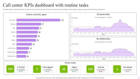 Call_Center_Kpis_Dashboard_With_Routine_Tasks_Structure_PDF_Slide_1.jpg