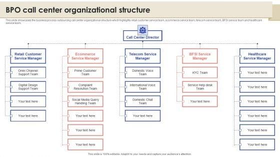 Call_Center_Quality_Enhancement_Plan_BPO_Call_Center_Organizational_Structure_Elements_PDF_Slide_1.jpg