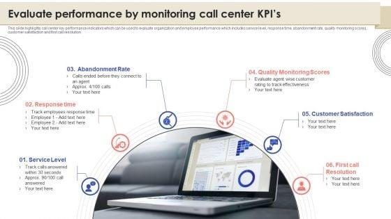 Call_Center_Quality_Enhancement_Plan_Evaluate_Performance_By_Monitoring_Call_Center_Kpis_Professional_PDF_Slide_1.jpg