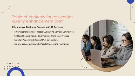 Call_Center_Quality_Enhancement_Plan_Ppt_PowerPoint_Presentation_Complete_Deck_With_Slides_Slide_27.jpg