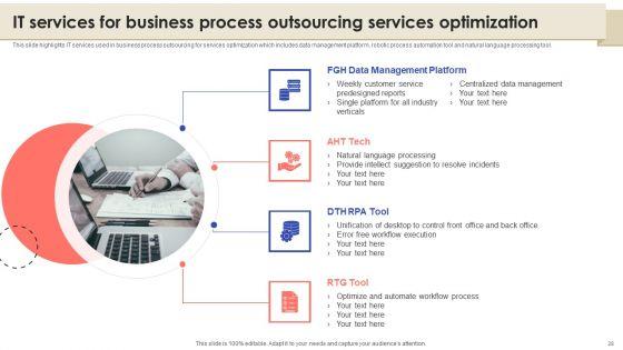 Call_Center_Quality_Enhancement_Plan_Ppt_PowerPoint_Presentation_Complete_Deck_With_Slides_Slide_28.jpg
