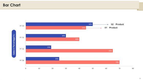 Call_Center_Quality_Enhancement_Plan_Ppt_PowerPoint_Presentation_Complete_Deck_With_Slides_Slide_61.jpg