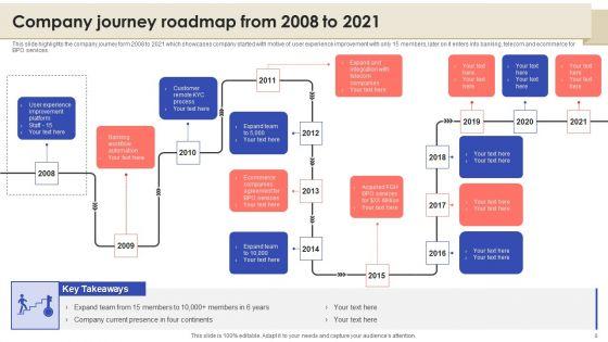 Call_Center_Quality_Enhancement_Plan_Ppt_PowerPoint_Presentation_Complete_Deck_With_Slides_Slide_8.jpg
