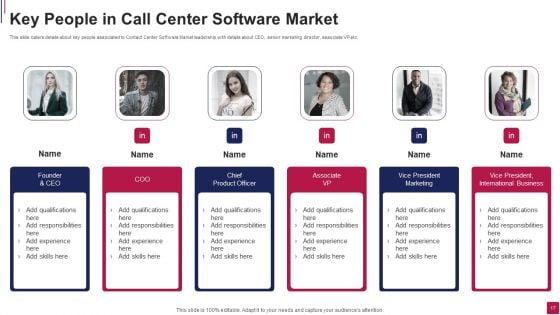 Call_Center_Software_Market_Pitch_Deck_Ppt_PowerPoint_Presentation_Complete_Deck_With_Slides_Slide_17.jpg