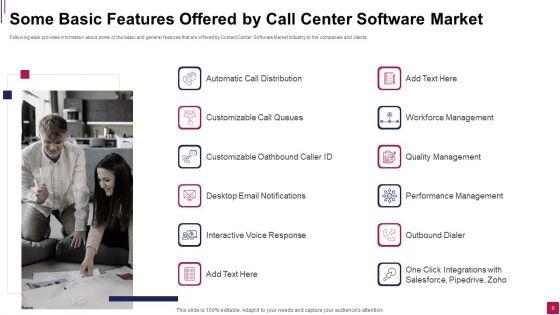 Call_Center_Software_Market_Pitch_Deck_Ppt_PowerPoint_Presentation_Complete_Deck_With_Slides_Slide_9.jpg
