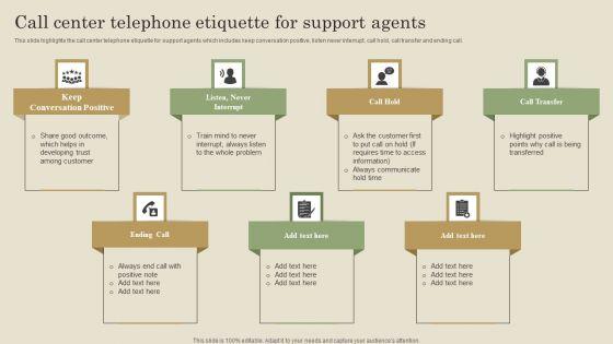 Call Center Telephone Etiquette For Support Agents Ppt PowerPoint Presentation File Model PDF Call Center Telephone Etiquette For Support Agents Ppt PowerPoint Presentation File Model PDF