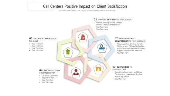 Call_Centers_Positive_Impact_On_Client_Satisfaction_Ppt_Gallery_Slides_PDF_Slide_1.jpg
