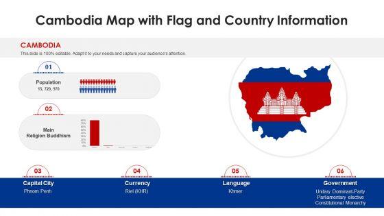 Cambodia_Map_With_Flag_And_Country_Information_Diagrams_PDF_Slide_1.jpg