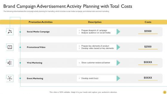 Campaign_Advertisement_Ppt_PowerPoint_Presentation_Complete_With_Slides_Slide_11.jpg