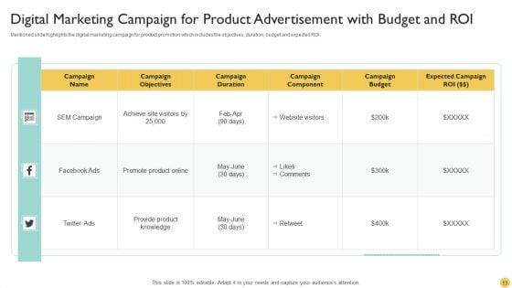 Campaign_Advertisement_Ppt_PowerPoint_Presentation_Complete_With_Slides_Slide_13.jpg