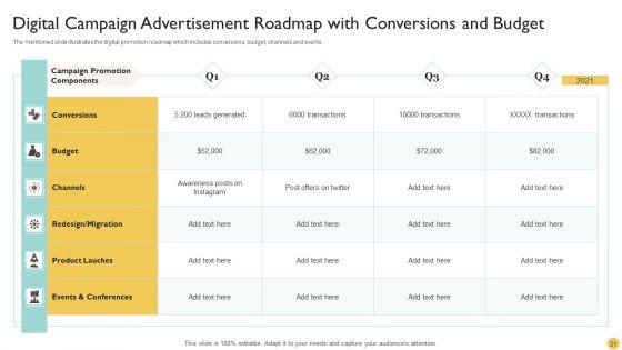 Campaign_Advertisement_Ppt_PowerPoint_Presentation_Complete_With_Slides_Slide_21.jpg