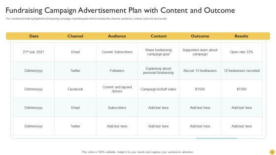 Campaign_Advertisement_Ppt_PowerPoint_Presentation_Complete_With_Slides_Slide_6.jpg