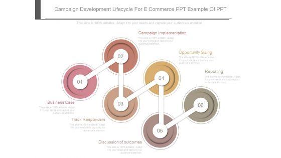Campaign_Development_Lifecycle_For_E_Commerce_Ppt_Example_Of_Ppt_1.jpg