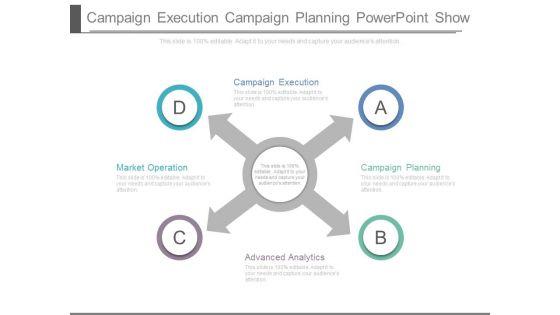Campaign_Execution_Campaign_Planning_Powerpoint_Show_1.jpg