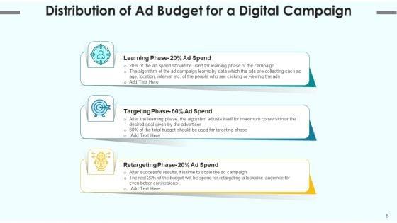 Campaign_Financial_Plans_Budget_Optimization_Ppt_PowerPoint_Presentation_Complete_Deck_With_Slides_Slide_8.jpg