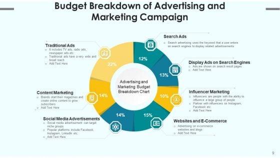 Campaign_Financial_Plans_Budget_Optimization_Ppt_PowerPoint_Presentation_Complete_Deck_With_Slides_Slide_9.jpg