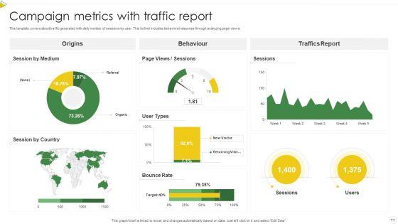Campaign_Metrics_Ppt_PowerPoint_Presentation_Complete_With_Slides_Slide_11.jpg