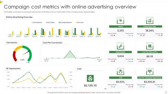 Campaign_Metrics_Ppt_PowerPoint_Presentation_Complete_With_Slides_Slide_9.jpg