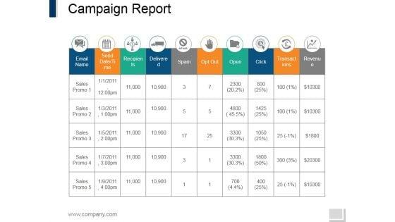 Campaign_Report_Ppt_PowerPoint_Presentation_Infographics_Diagrams_Slide_1.jpg