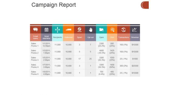 Campaign_Report_Ppt_PowerPoint_Presentation_Pictures_Shapes_Slide_1.jpg