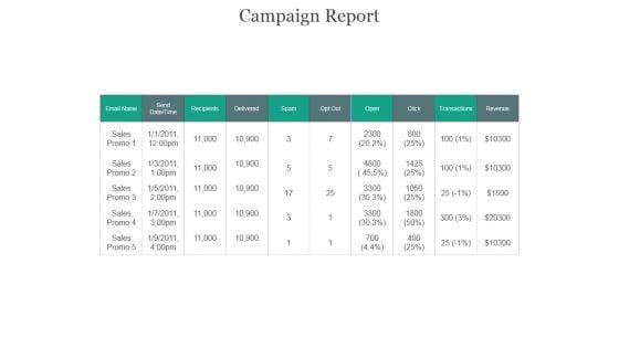 Campaign_Report_Ppt_PowerPoint_Presentation_Professional_Slide_1.jpg