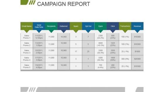 Campaign_Report_Ppt_PowerPoint_Presentation_Slides_Professional_Slide_1.jpg