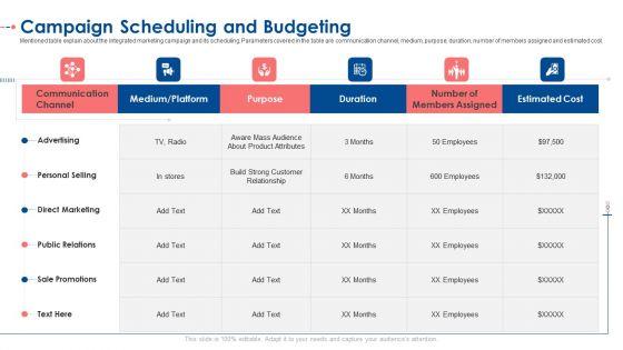 Campaign_Scheduling_And_Budgeting_Ppt_Pictures_Slide_Portrait_PDF_Slide_1.jpg