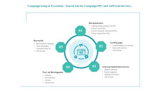 Campaign_Setup_And_Execution_Search_Ads_For_Campaign_PPC_And_Adwords_Services_Download_PDF_Slide_1.jpg