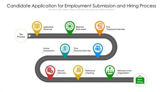 Candidate_Application_For_Employment_Submission_And_Hiring_Process_Ppt_PowerPoint_Presentation_File_Graphic_Images_PDF_Slide_1.jpg
