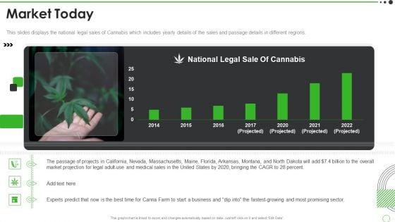 Cannabis_Venture_Capital_Funding_Market_Today_Designs_PDF_Slide_1.jpg