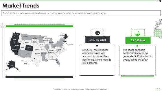 Cannabis_Venture_Capital_Funding_Market_Trends_Ideas_PDF_Slide_1.jpg