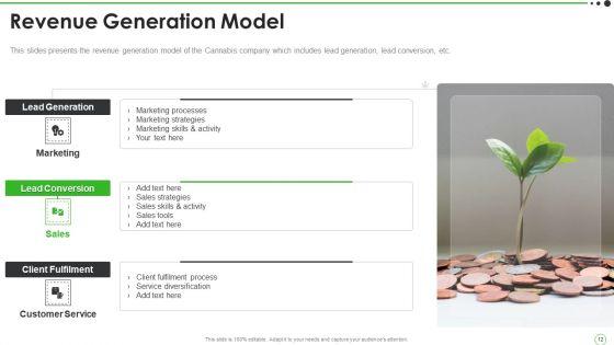 Cannabis_Venture_Capital_Funding_Pitch_Deck_Ppt_PowerPoint_Presentation_Complete_With_Slides_Slide_12.jpg