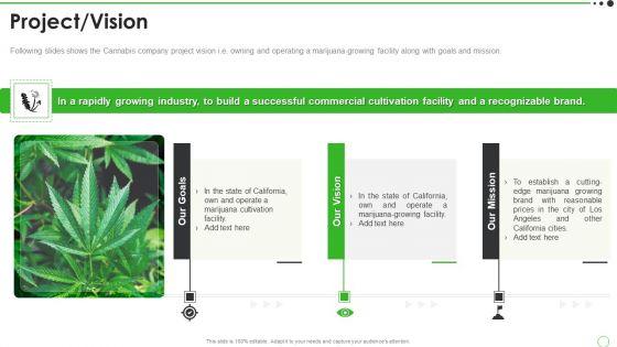 Cannabis_Venture_Capital_Funding_Project_Vision_Demonstration_PDF_Slide_1.jpg