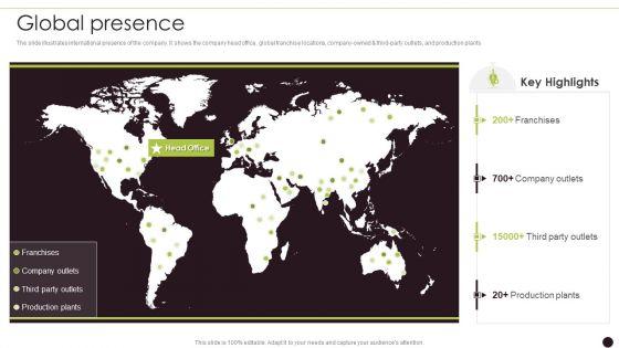 Canned_Food_Company_Profile_Global_Presence_Template_PDF_Slide_1.jpg