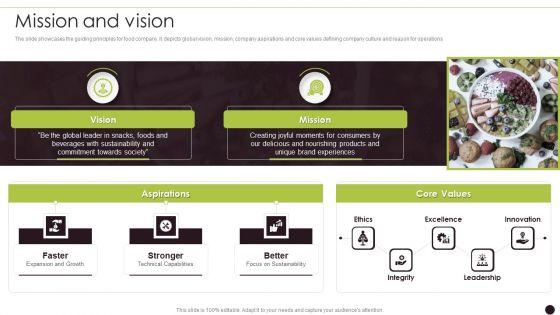 Canned_Food_Company_Profile_Mission_And_Vision_Professional_PDF_Slide_1.jpg