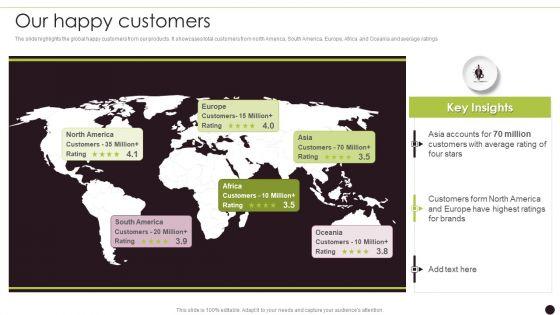 Canned_Food_Company_Profile_Our_Happy_Customers_Slides_PDF_Slide_1.jpg