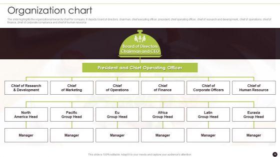 Canned_Food_Company_Profile_Ppt_PowerPoint_Presentation_Complete_Deck_With_Slides_Slide_12.jpg