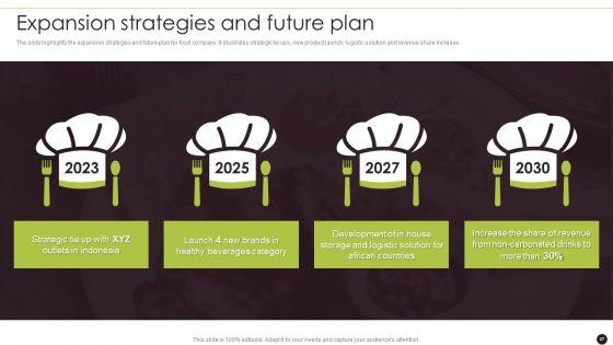 Canned_Food_Company_Profile_Ppt_PowerPoint_Presentation_Complete_Deck_With_Slides_Slide_27.jpg