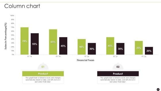 Canned_Food_Company_Profile_Ppt_PowerPoint_Presentation_Complete_Deck_With_Slides_Slide_41.jpg