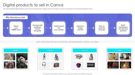 Canva_Pro_Business_Profile_Digital_Products_To_Sell_In_Canva_Download_PDF_Slide_1.jpg