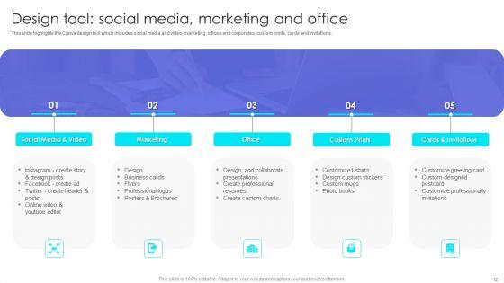 Canva_Pro_Business_Profile_Ppt_PowerPoint_Presentation_Complete_With_Slides_Slide_12.jpg
