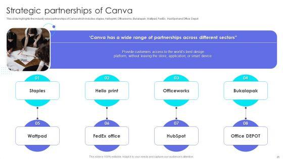 Canva_Pro_Business_Profile_Ppt_PowerPoint_Presentation_Complete_With_Slides_Slide_25.jpg