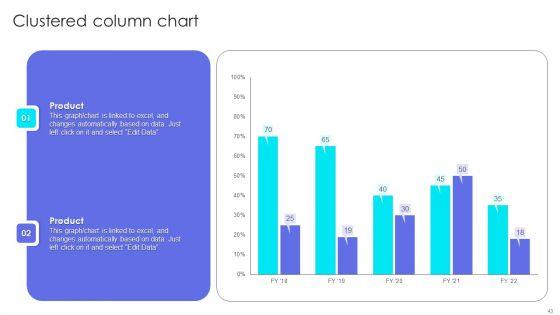 Canva_Pro_Business_Profile_Ppt_PowerPoint_Presentation_Complete_With_Slides_Slide_43.jpg