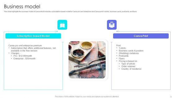 Canva_Pro_Business_Profile_Ppt_PowerPoint_Presentation_Complete_With_Slides_Slide_8.jpg