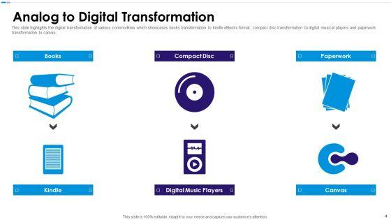 Canvas_Capital_Raising_Elevator_Pitch_Deck_Ppt_PowerPoint_Presentation_Complete_Deck_With_Slides_Slide_4.jpg